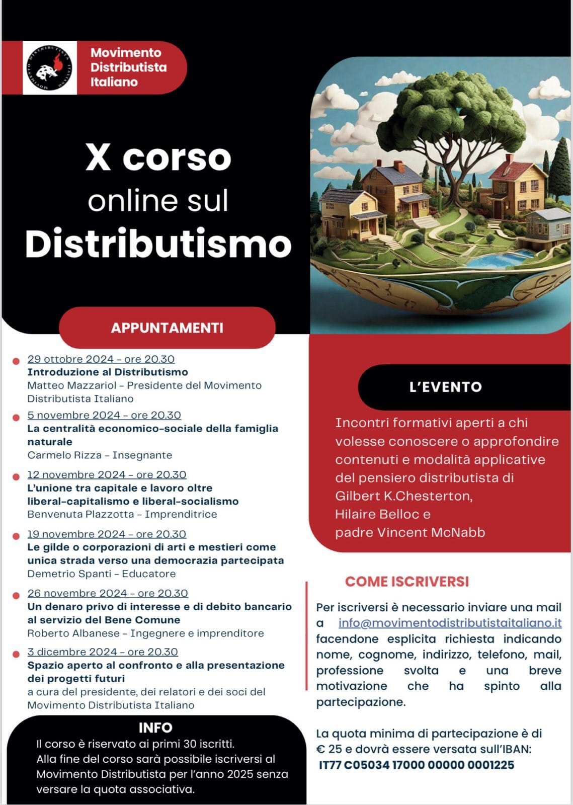 X Corso On Line sul Distributismo